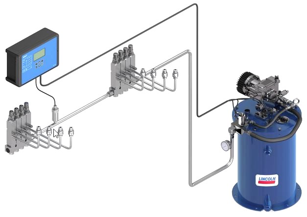 Licoln Single Line Lubrication