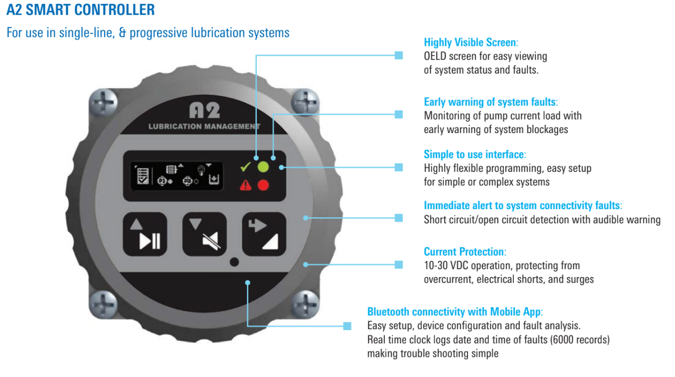 A2 Smart Controller APP Auto Lubrication