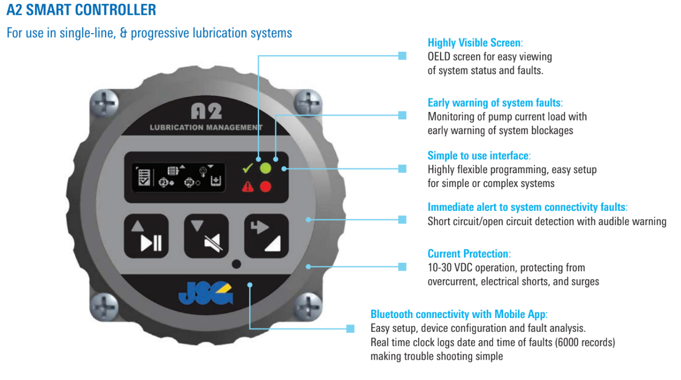 A2 Smart Controller for Lubrication Managment 