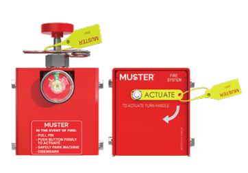 SAG Solid Aerosol Generator Muster Remote actuators