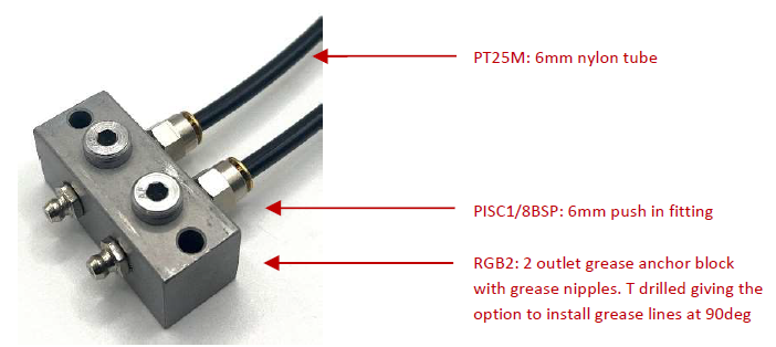 6mm Nylon Tube Pushin fittings Anchor Block