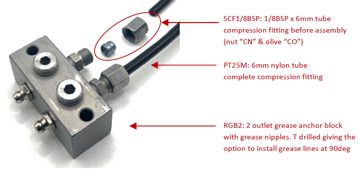 6mm Nylon Tube with Anchor Block Compression Fitting